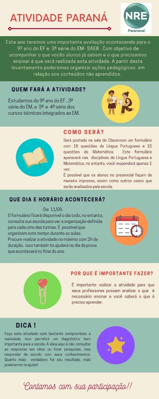 ATIVIDADE PARANÁ
