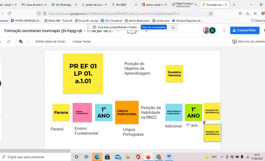 Encontro com as Secretarias Municipais de Educação para  estudos sobre Prova Paraná- Descritores.