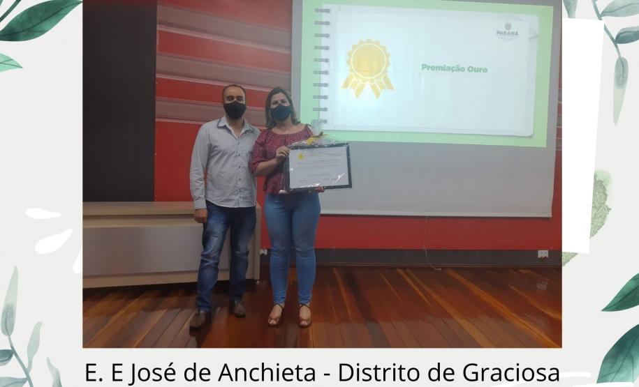 REUNIÃO DE DIRETORES EVENTO ESCOLAS CATEGORIA OURO